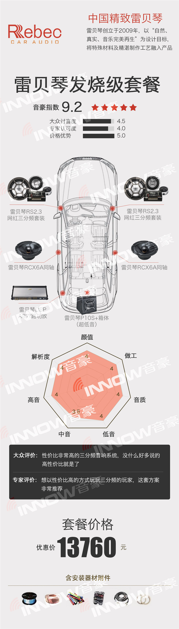 2021全新套餐-雷貝琴發燒1.jpg
