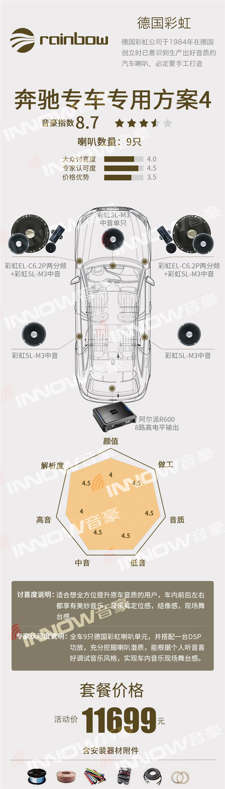 彩虹奔馳專(zhuān)車(chē)專(zhuān)用方案4.jpg