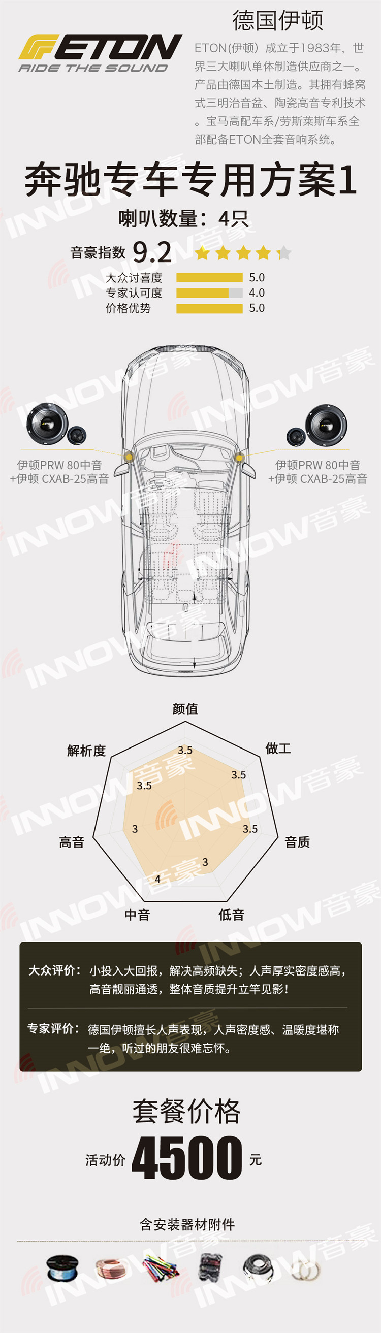 伊頓奔馳專(zhuān)車(chē)專(zhuān)用方案1.jpg