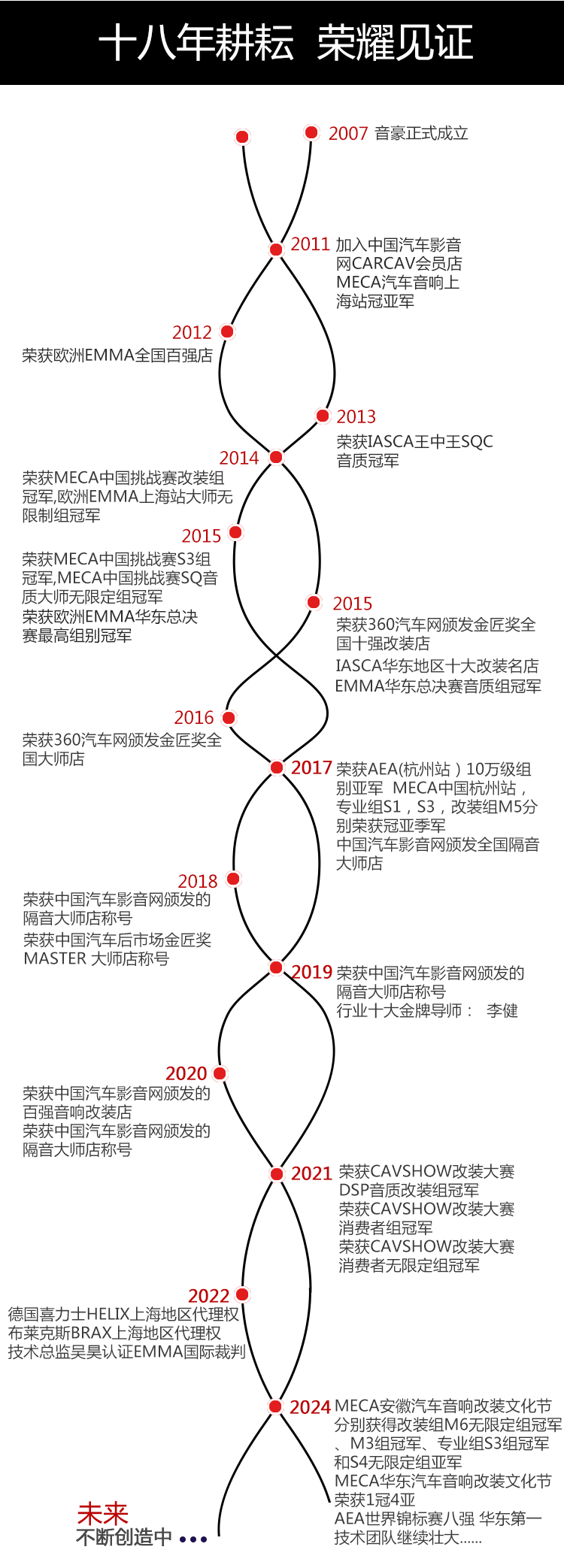 詳情模板24年_02.png