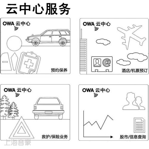 4G云導航