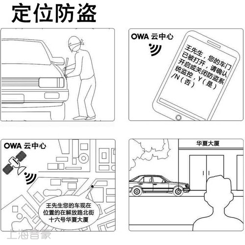 4G云導航