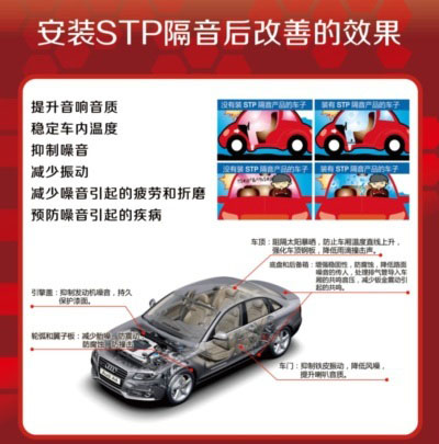 俄羅斯STP航空系列隔音上?？偞?上海音豪